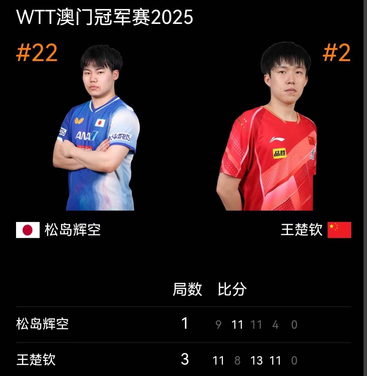 松岛辉空从