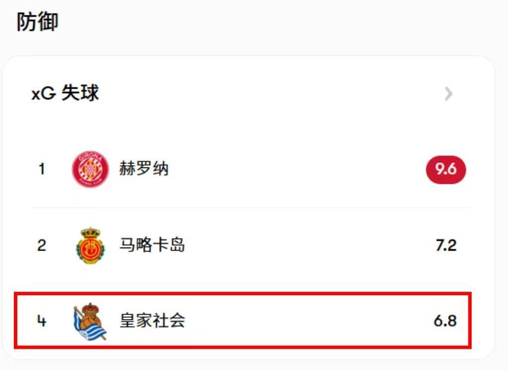则以稳健表