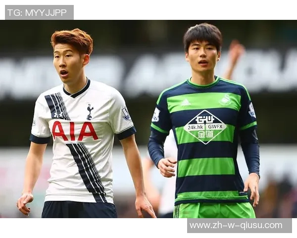 韩国足球球星身价排名对比中国球员差距分析